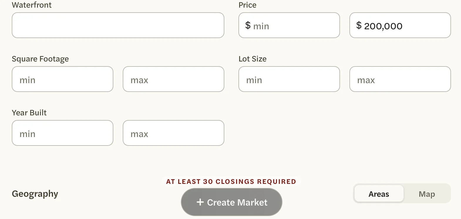 A new market with Price capped at $200,000: AT LEAST 30 CLOSINGS REQUIRED in red, and Create Market grayed out