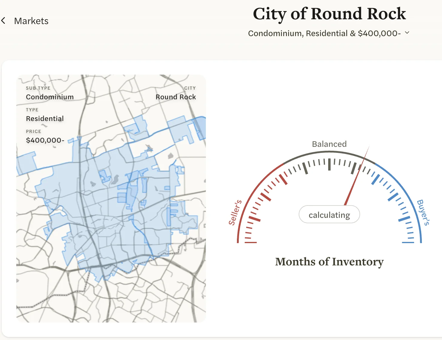 A custom market just changed: calculating in the middle of its Months of Inventory gauge