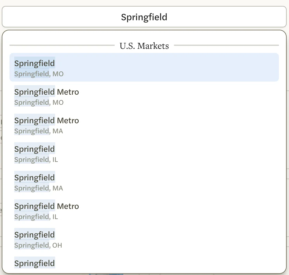 Search Markets with Springfield typed: Springfield and Springfield Metro several times, each with its metro area, such as Springfield, MO or Springfield, MA, underneath