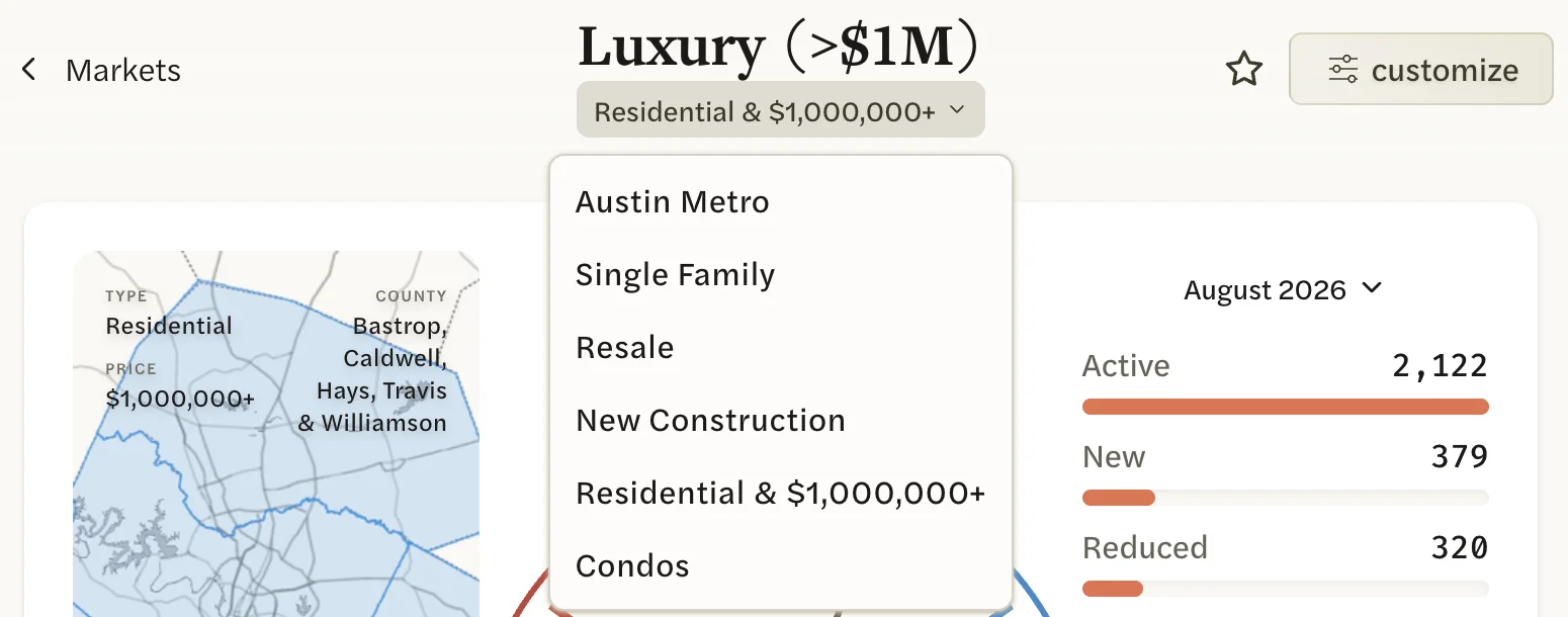 Luxury (>$1M) open on Austin Metro, its version list reading Austin Metro, Single Family, Resale, New Construction, Residential & $1,000,000+ and Condos