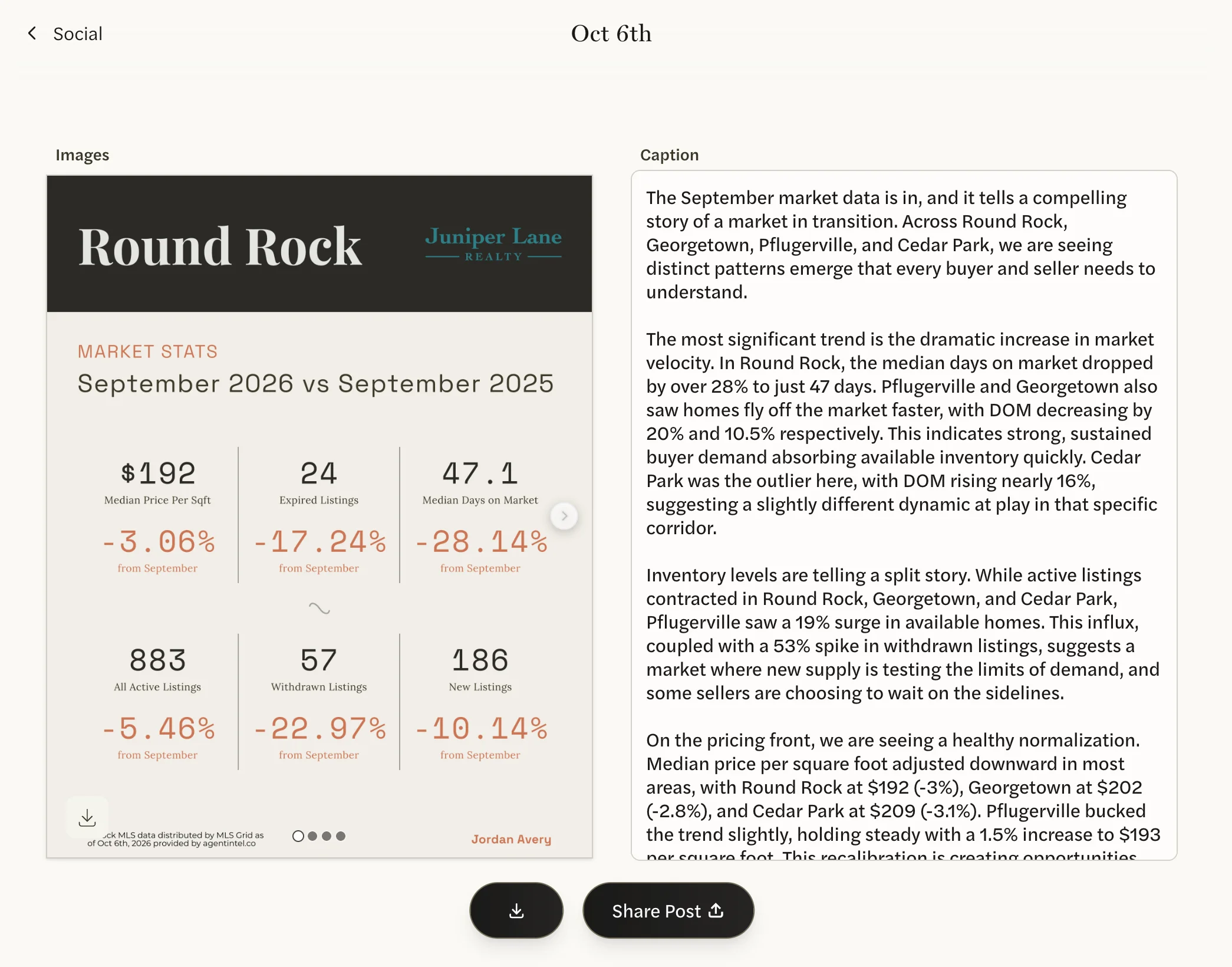 The finished post: the Round Rock image with its statistics, the caption beside it, and the download and Share Post buttons below