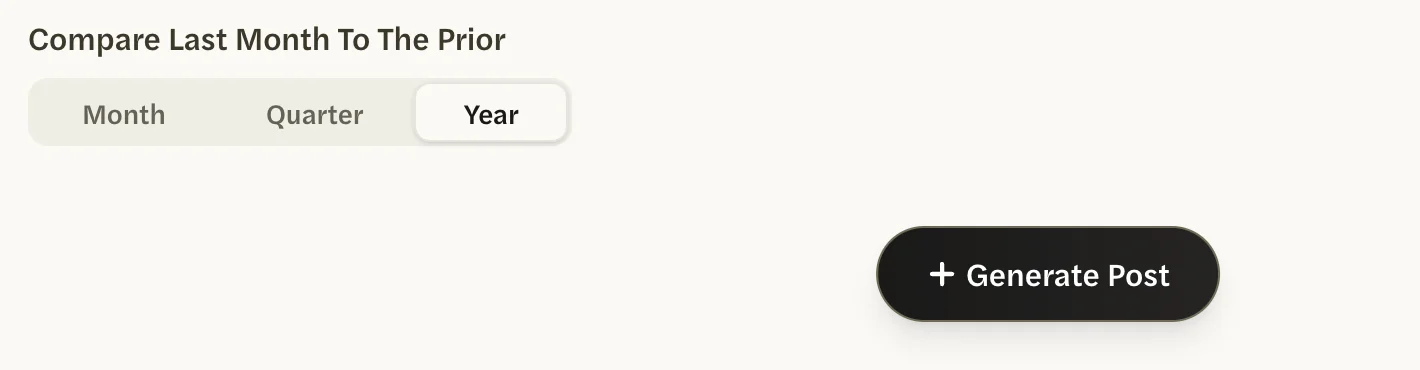 The bottom of Design Your Post: the statistics settings above the Generate Post button