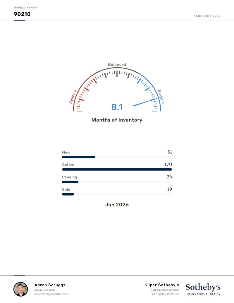 Market report page 2