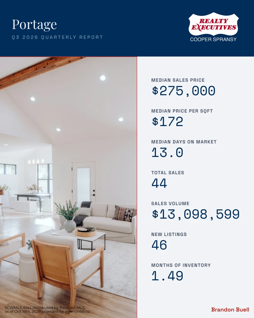 Brandon Buell’s quarterly report for Portage, seven numbers beside a living-room photo, under a Realty Executives Cooper Spransy navy header